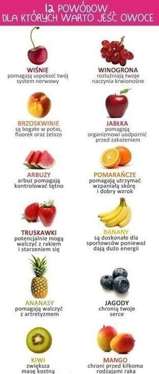 Wpis kolejnyrazzrzedu