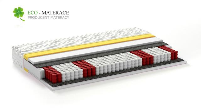Materac kieszonkowy dla par