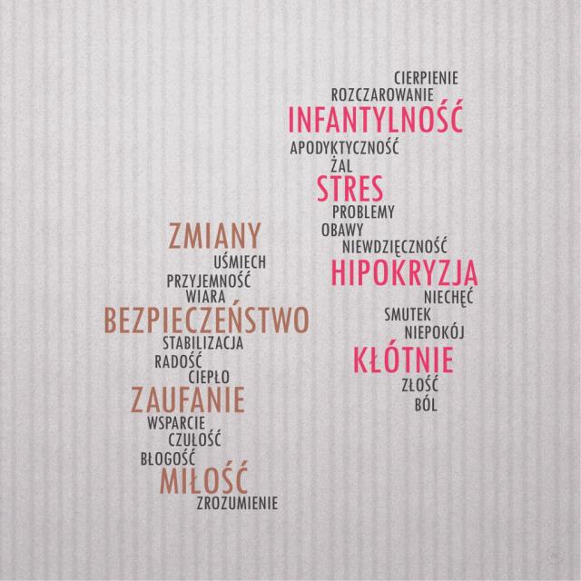 Wpis aleksandraxc