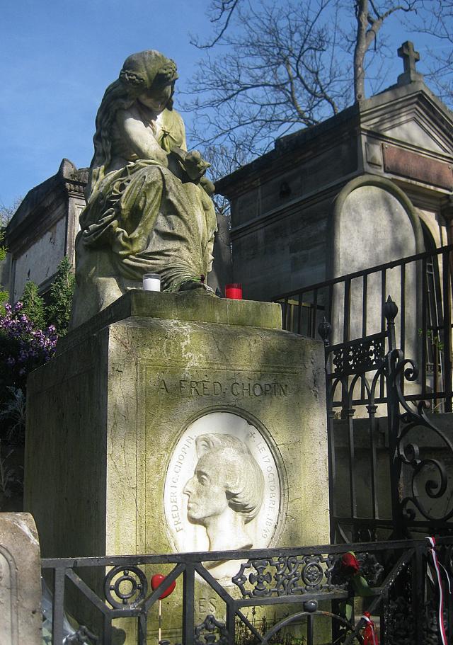 Chopin