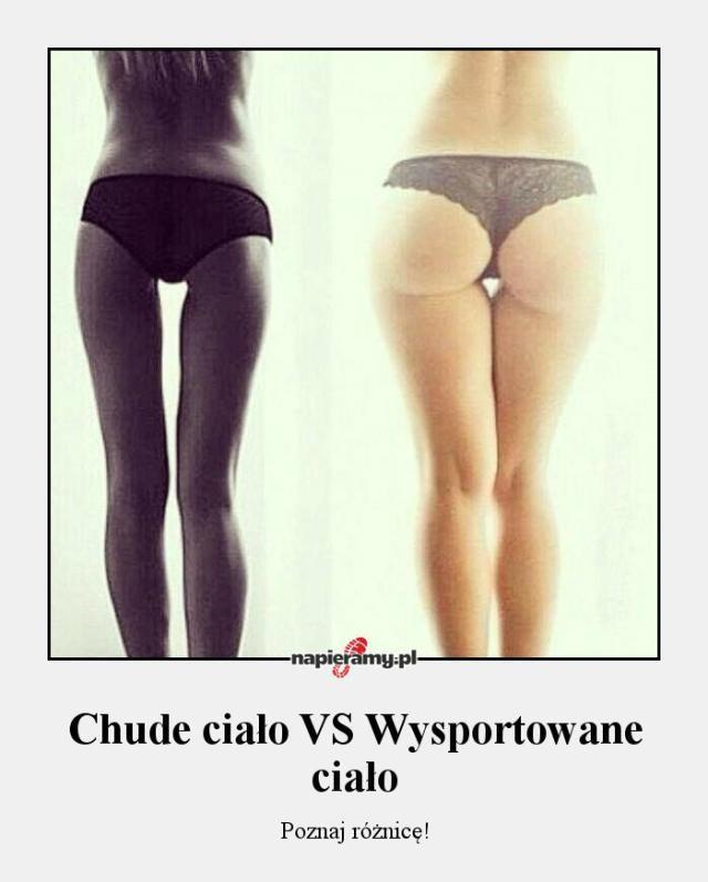 Wpis muzykawmoimciele