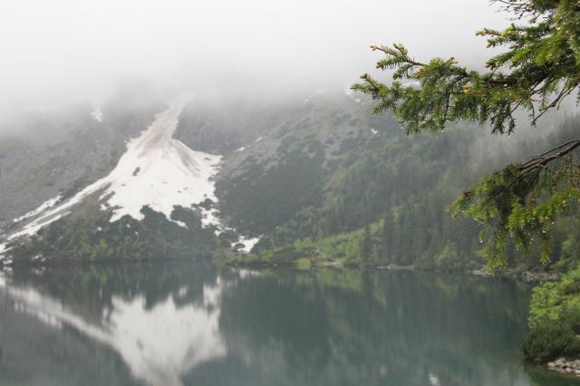 morskie oko..>