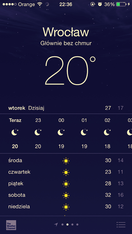 Wpis dementii