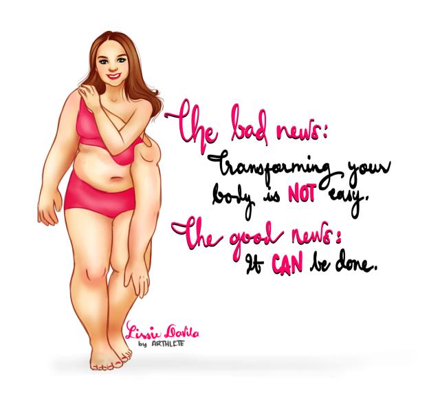 Wpis bitchnevergiveup