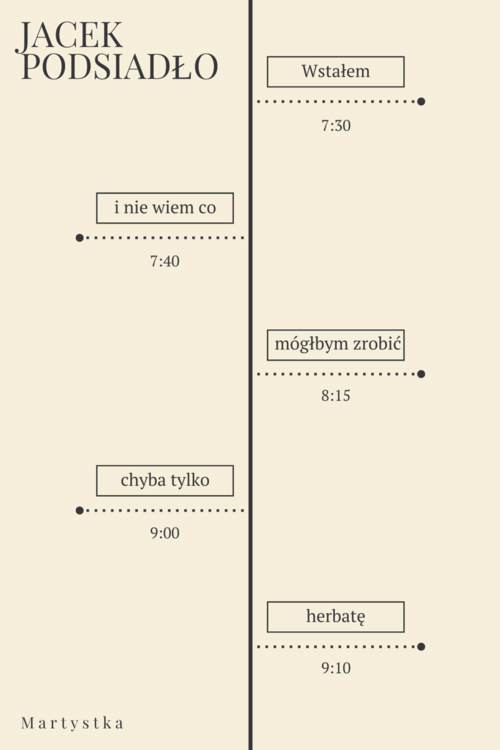 Wpis shadowplayx