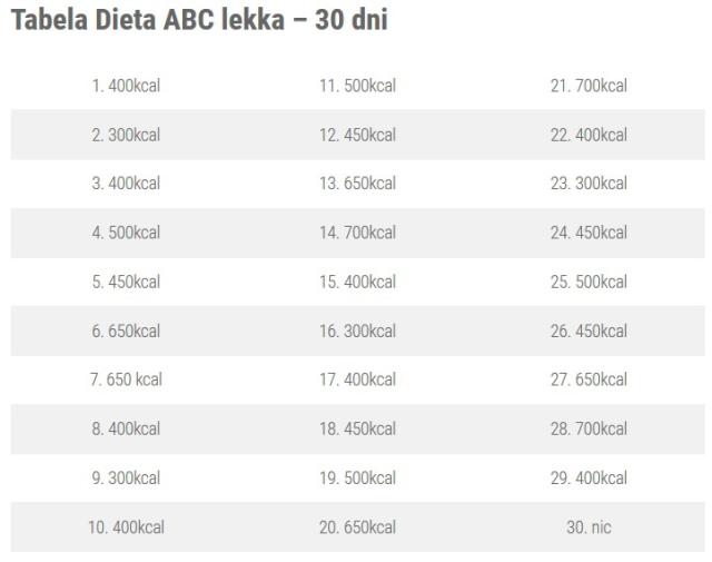 abc