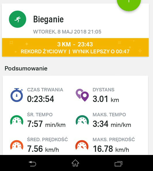 Ale co ja na siebie wo?