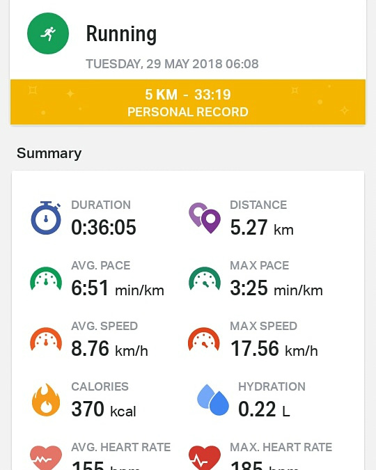 Piewsze 5 kilometrw!