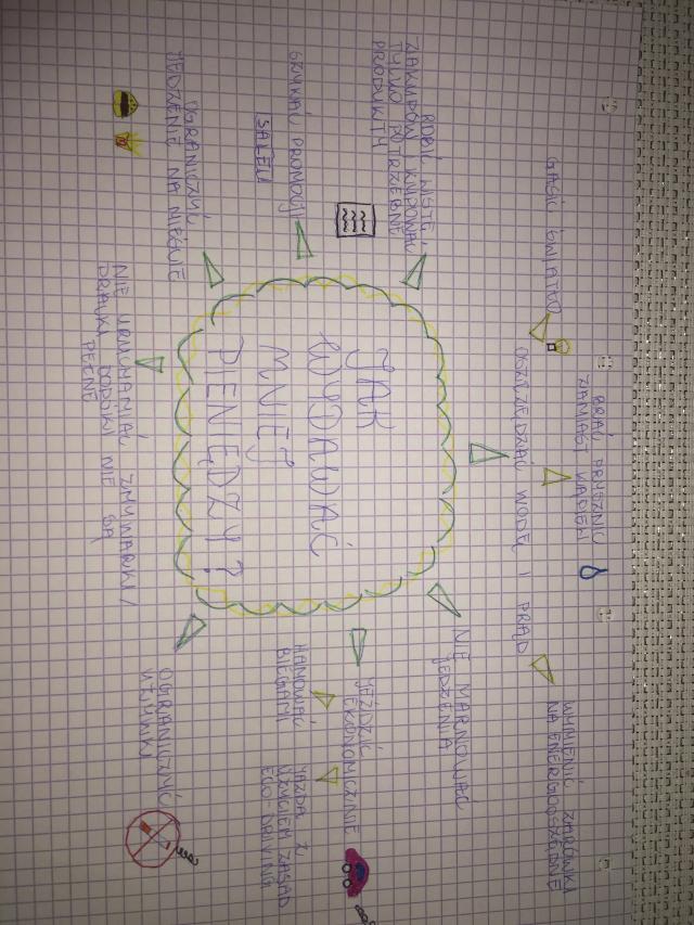 MetodyUczeniaChallenge!